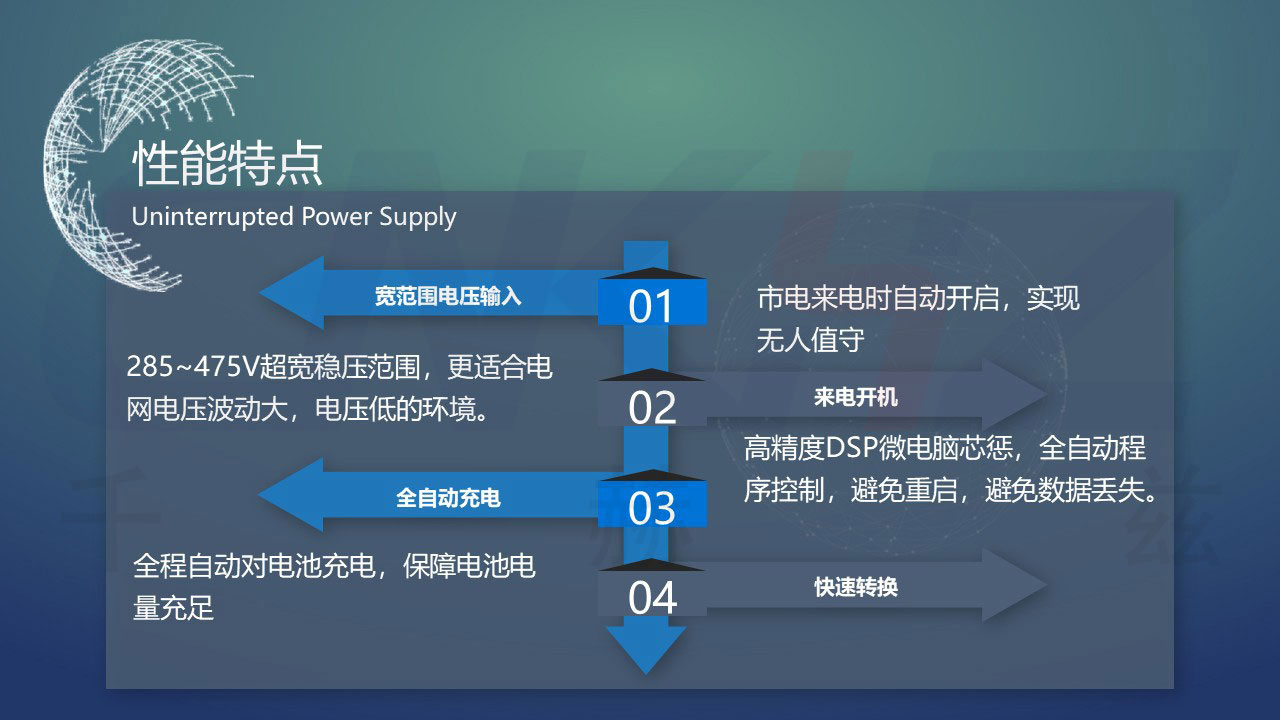 UPS不間斷電源性能.jpg UPS不間斷電源性能.JPG