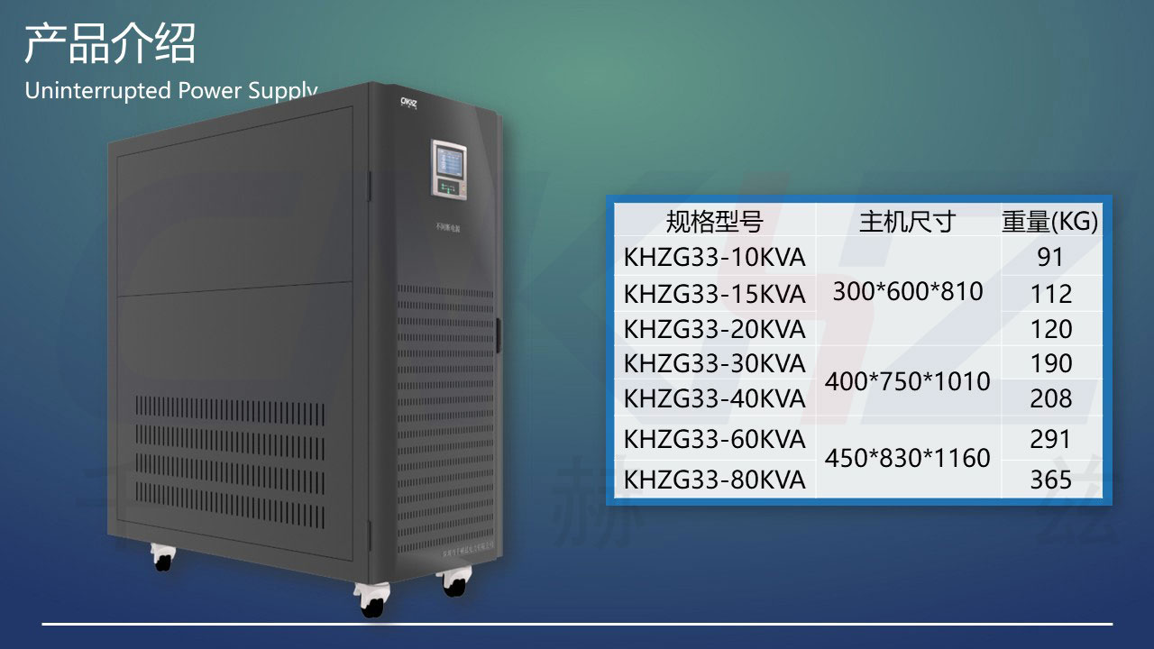 UPS電源容量.jpg UPS電源容量.JPG